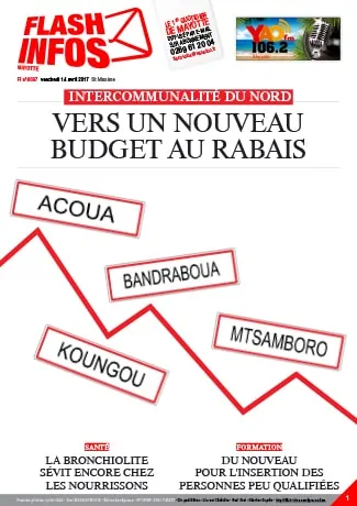 Vendredi 14 avril 2017