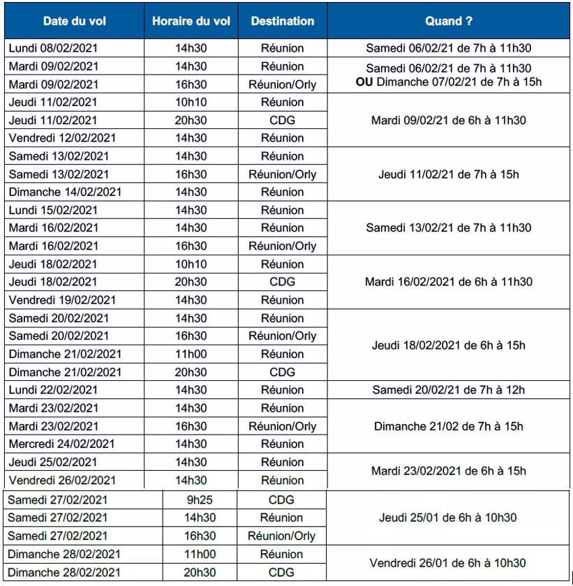 À Tsoundzou 2, le processus bien ficelé du test RT-PCR