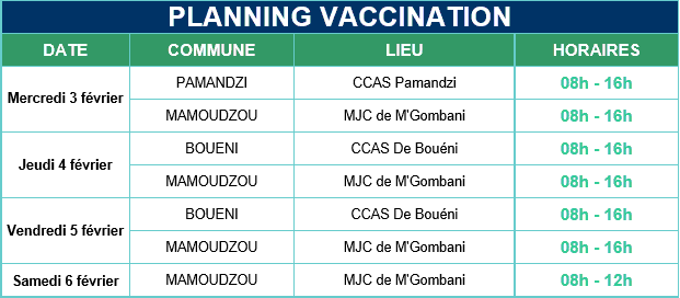 planning-vaccination-covid19-mayotte