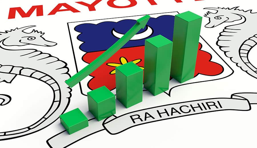 departementalisation-annonce-loi-mayotte-egalite-sociale-medef-conditions