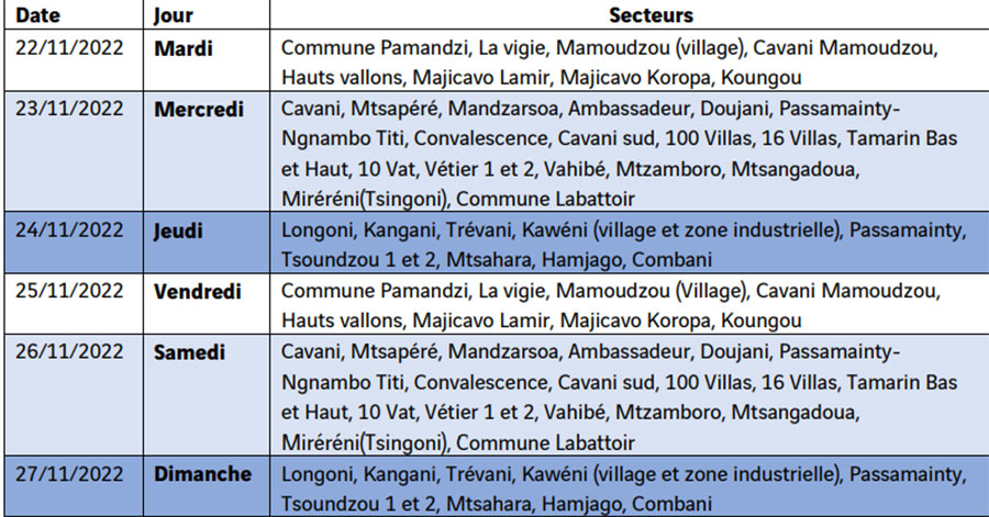 coupures-deau-des-tours-deau-organises-encore-dans-le-nord-de-mayotte