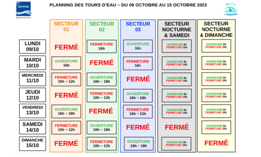 crise-de-leau-les-coupures-seront-plus-longues-en-grande-terre-a-partir-de-ce-mercredi