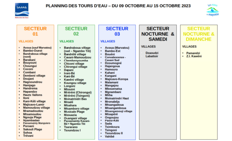 crise-de-leau-les-coupures-seront-plus-longues-en-grande-terre-a-partir-de-ce-mercredi