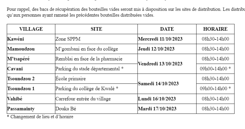 crise-de-leau-les-coupures-seront-plus-longues-en-grande-terre-a-partir-de-ce-mercredi