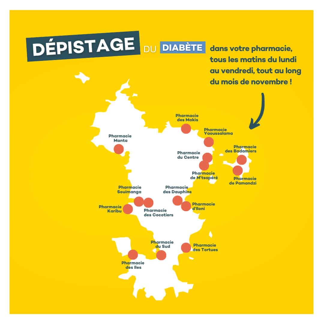 Dépistage et suivi du diabète en pharmacie