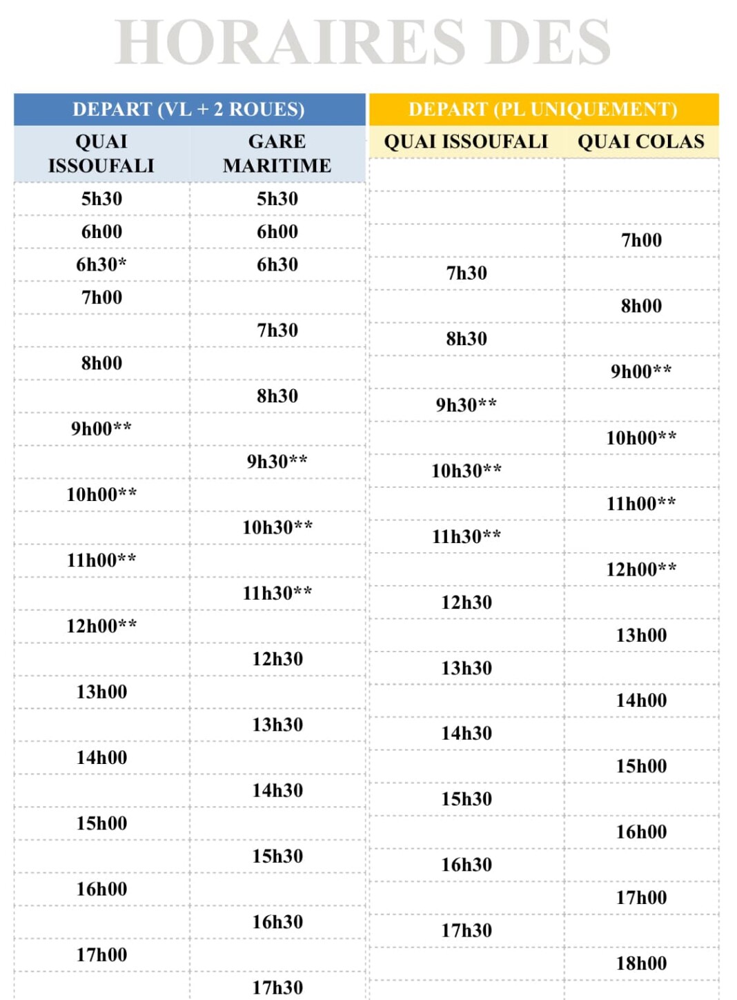 mise-a-jour-des-horaires-des-barges