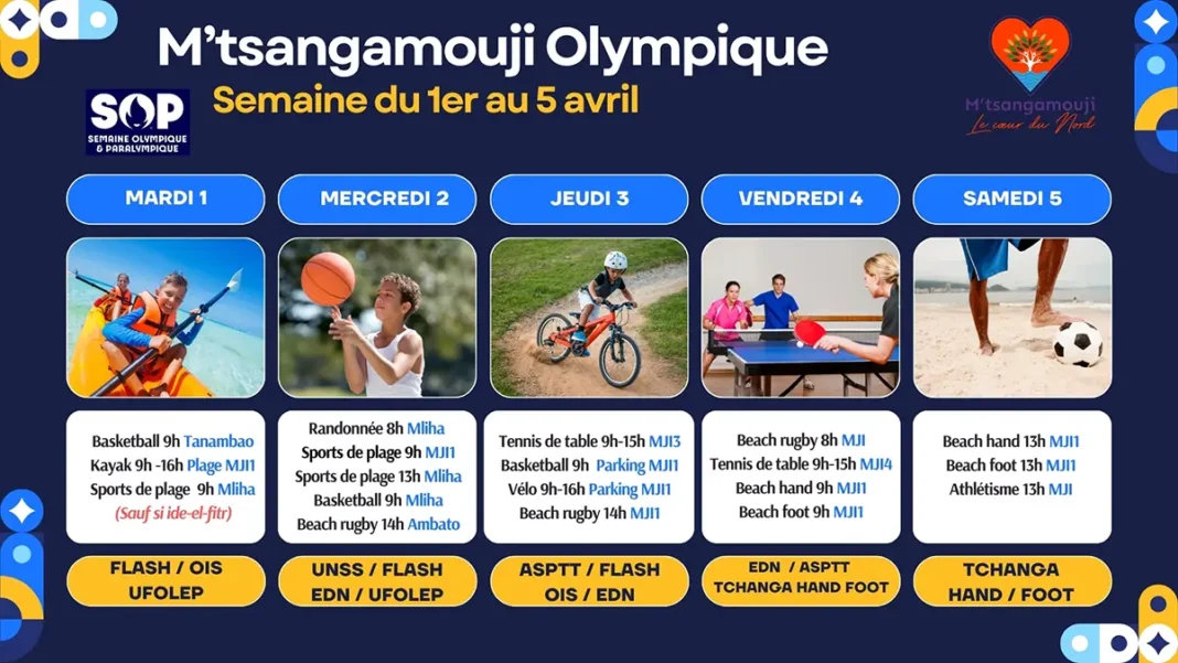 une-semaine-au-plus-pres-de-lolympe-a-mtsangamouji
