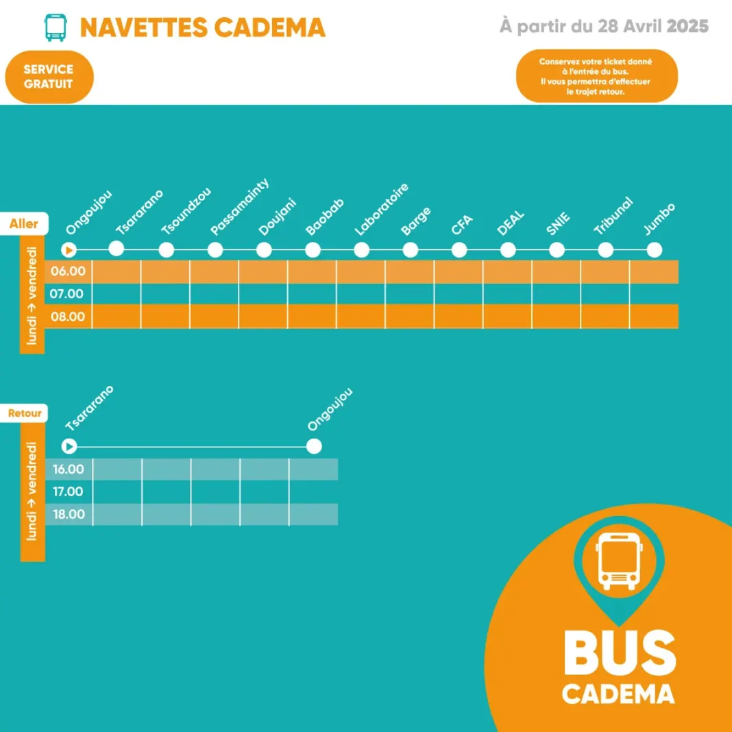 La Cadema met en place des navette à Ongoujou
