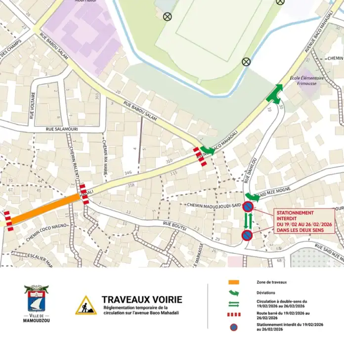 Travaux de voirie : circulation perturbée avenue Baco Mahadali jusqu’au 1er mars