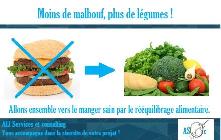 Rééquilibrage alimentaire